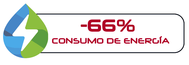 Reduction